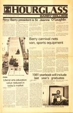 1981-02-17 Hourglass